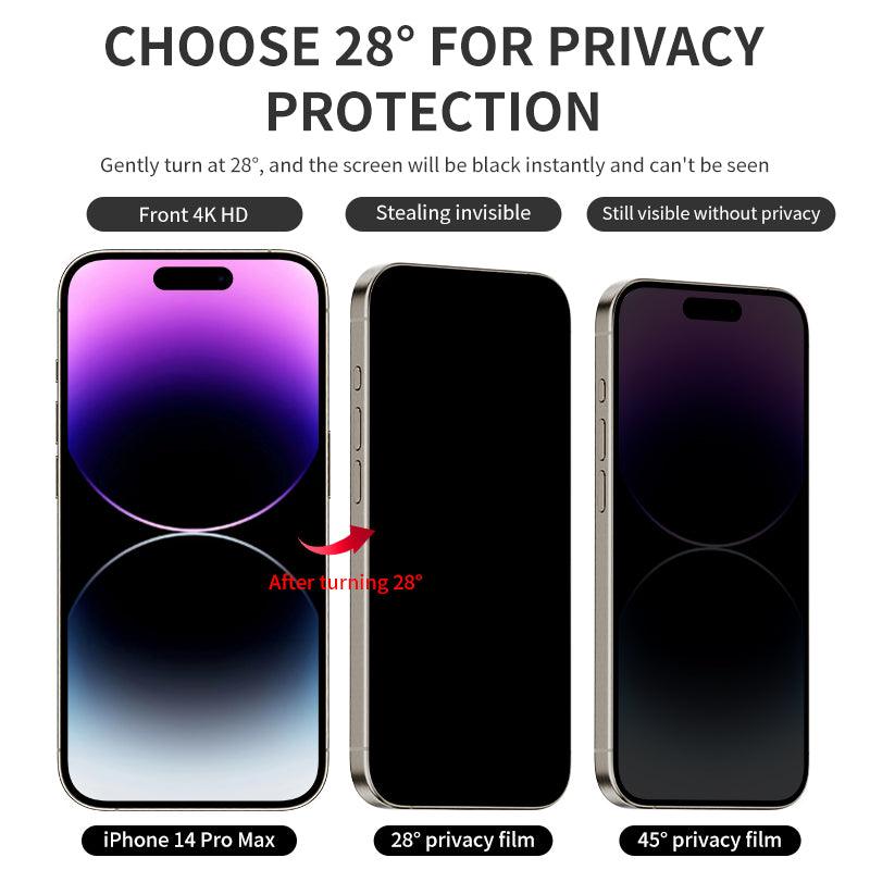 HELIX Buffer Privacy Screen Protector Tempered Glass For iPhone 14 Pro Max 6.7’’ With Non-Newtonian Technology