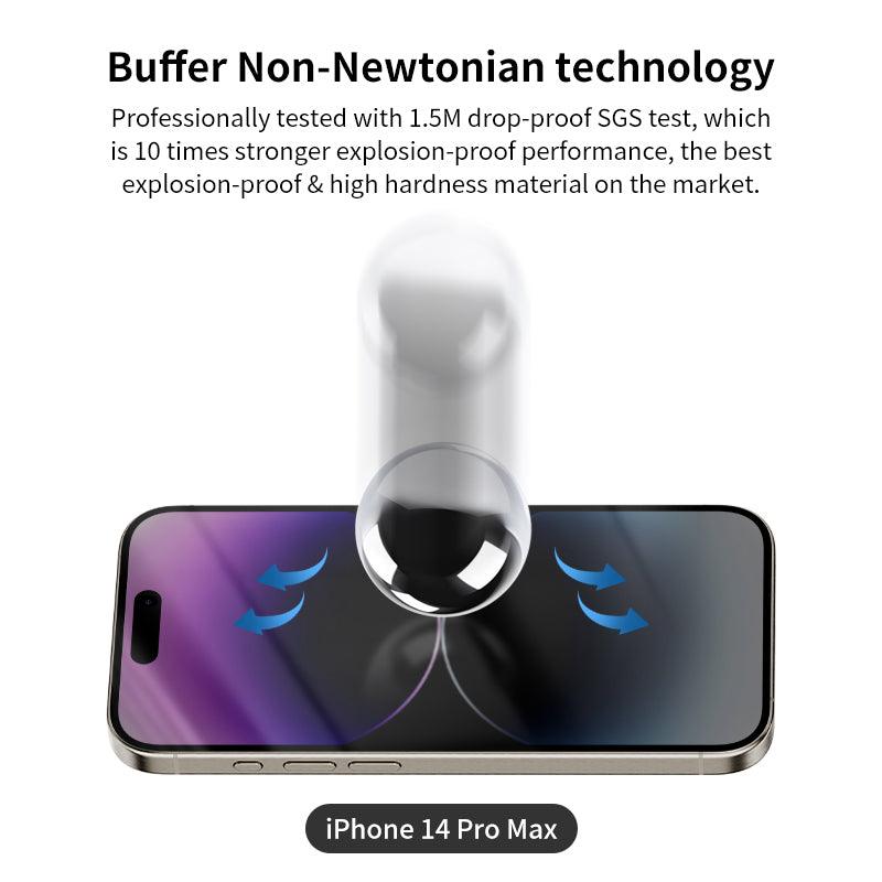 HELIX Buffer Privacy Screen Protector Tempered Glass For iPhone 14 Pro Max 6.7’’ With Non-Newtonian Technology
