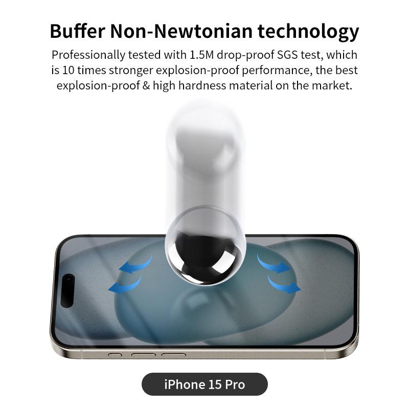 HELIX Buffer Privacy Screen Protector Tempered Glass For iPhone 15 Pro 6.1’’ With Non-Newtonian Technology