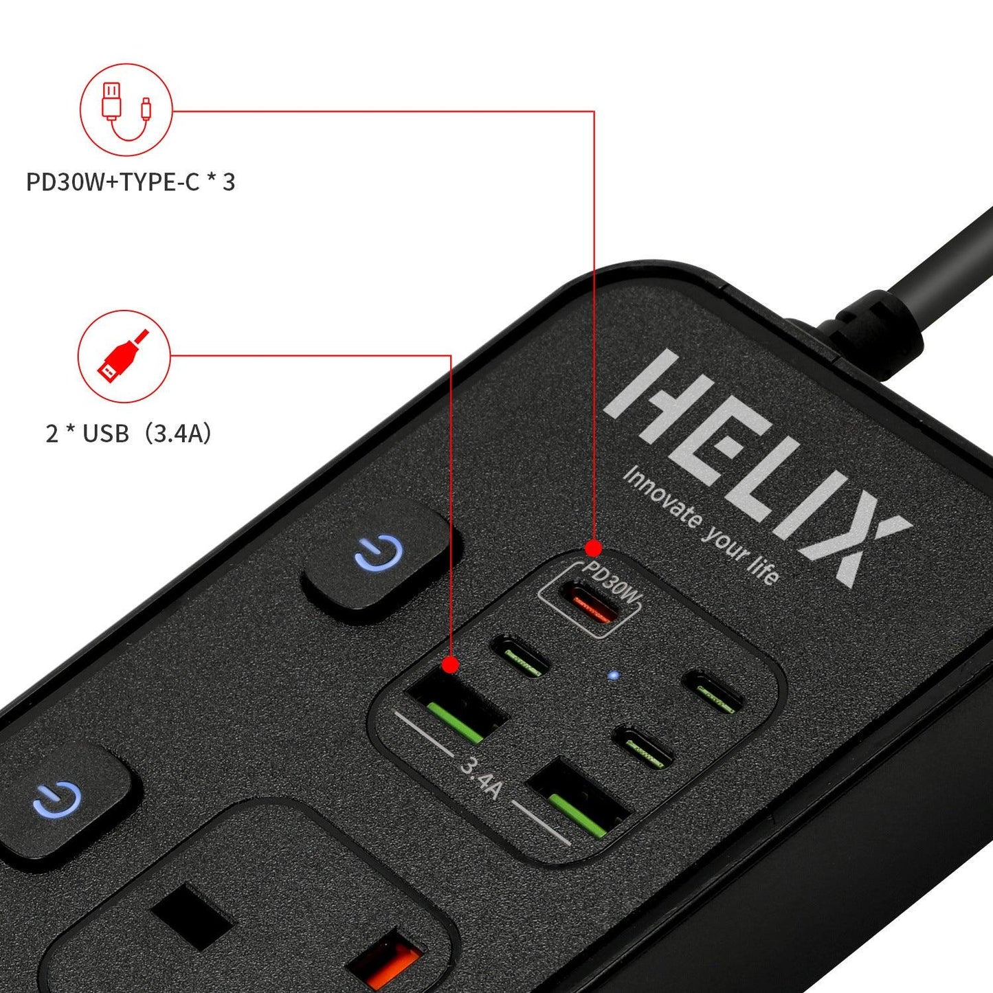 HELIX Wall Extension Socket with PD30 USB-C – 5 Sockets, 4 Type-C & 2 USB Ports, Fireproof Material, 2M Cable – 3250W Power HELISOCKET